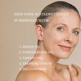 NEW! Timeless Repair Eye Renewal Serum