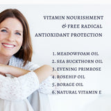 NEW! Timeless Repair Serum Gel